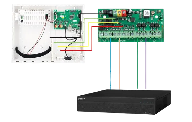 Jablotron JA-ViBo 5010 Video - Anschlussbox