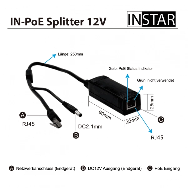 IN-PoE-Splitter 12V IN-PoE-Splitter 12V